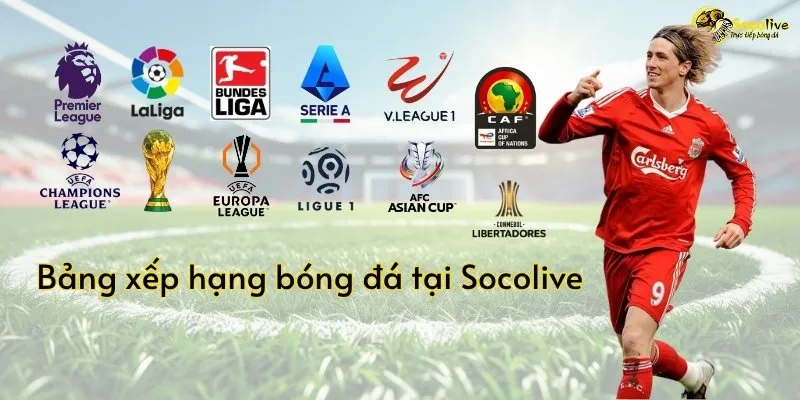 BXH 6 Cập nhật bảng xếp hạng Anh, Đức, Pháp, Ý, Việt Nam,.. Tại Socolive