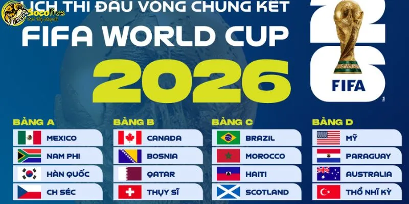 WC 2026 8 Lịch thi đấu WC 2026 nhanh nhất chỉ có tại Socolive